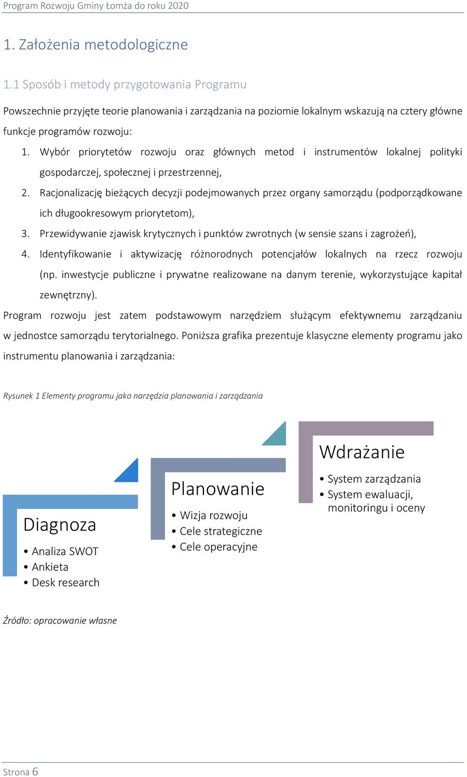 Racjonalizację bieżących decyzji podejmowanych przez organy samorządu (podporządkowane ich długookresowym priorytetom), 3.