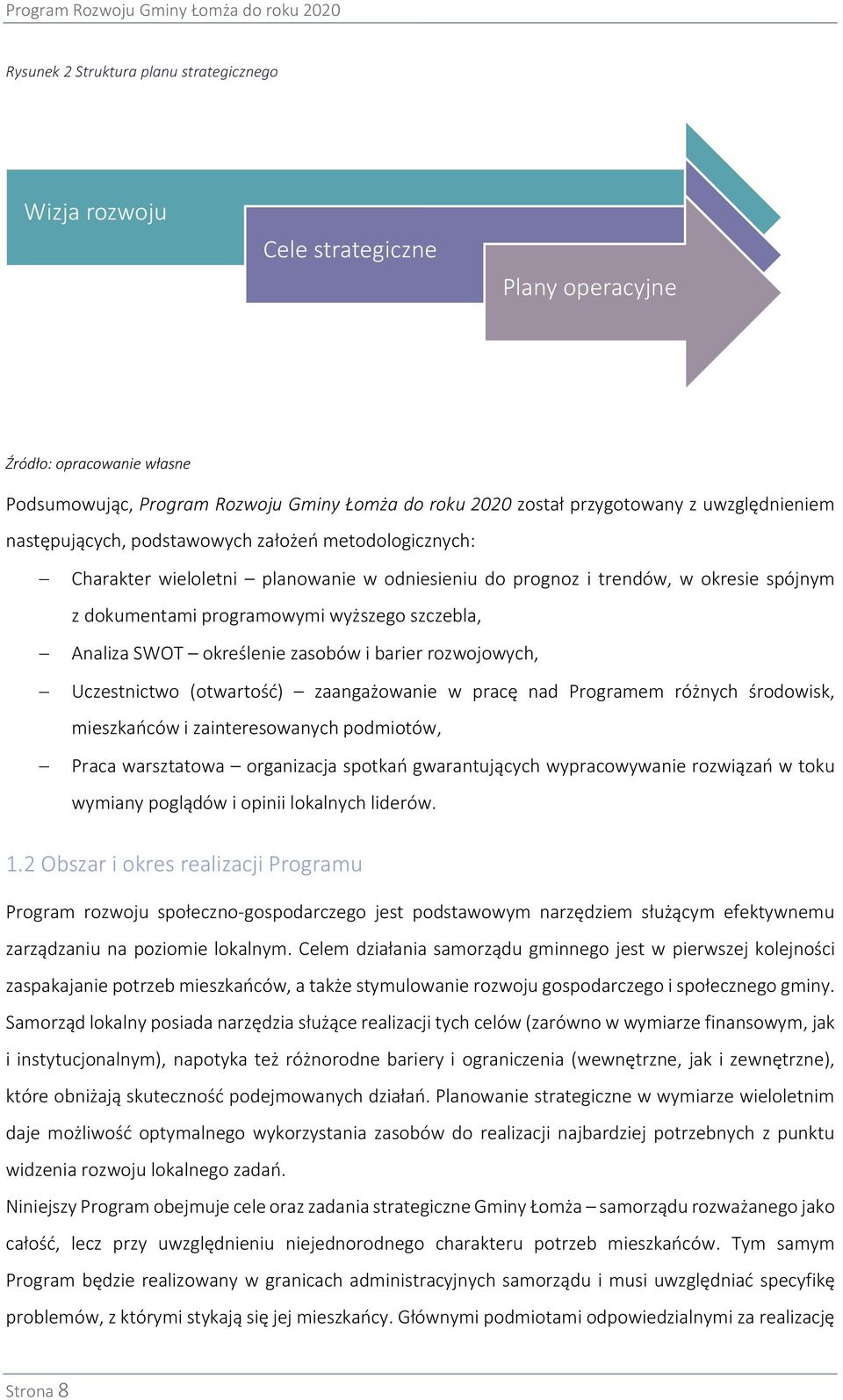 szczebla, Analiza SWOT określenie zasobów i barier rozwojowych, Uczestnictwo (otwartość) zaangażowanie w pracę nad Programem różnych środowisk, mieszkańców i zainteresowanych podmiotów, Praca