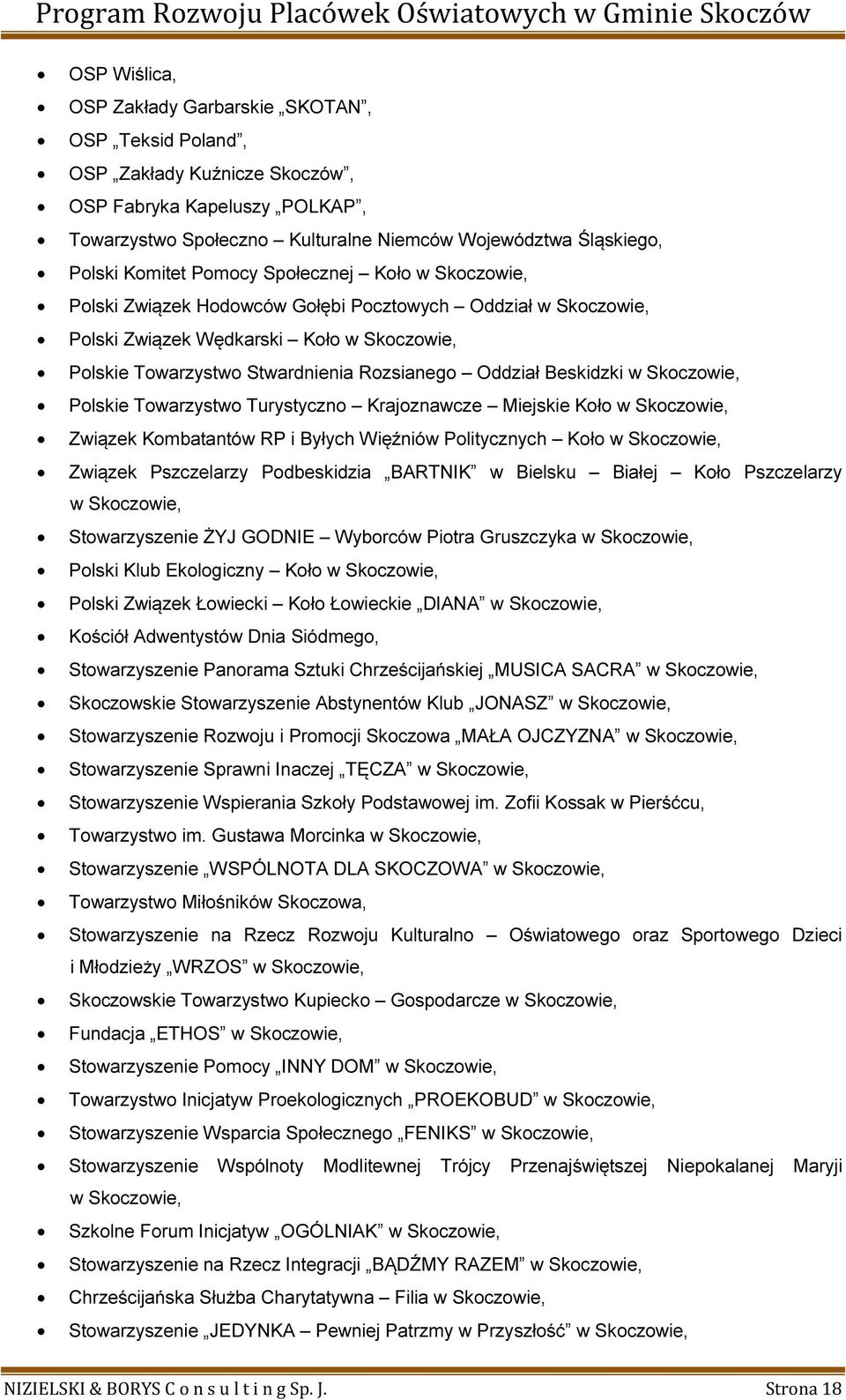 Oddział Beskidzki w Skoczowie, Polskie Towarzystwo Turystyczno Krajoznawcze Miejskie Koło w Skoczowie, Związek Kombatantów RP i Byłych Więźniów Politycznych Koło w Skoczowie, Związek Pszczelarzy