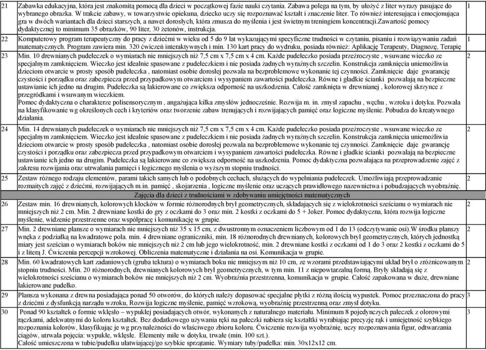 To również interesująca i emocjonująca gra w dwóch wariantach dla dzieci starszych, a nawet dorosłych, która zmusza do myślenia i jest świetnym treningiem koncentracji.