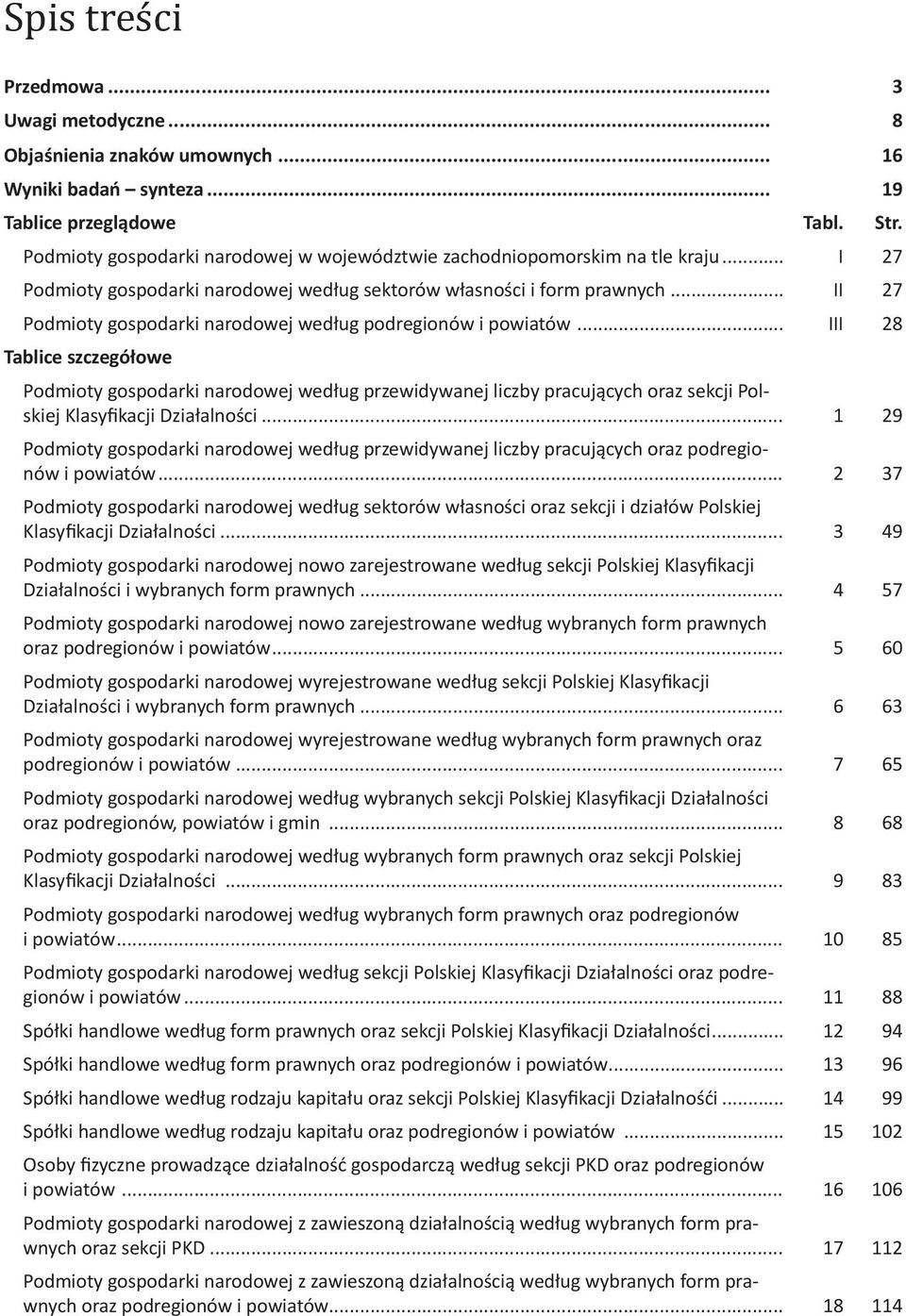 .. II 27 Podmioty gospodarki narodowej według podregionów i powiatów.