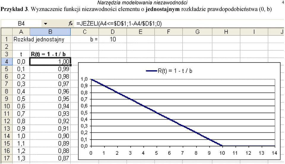 Wyznaczenie funkcji niezawodności