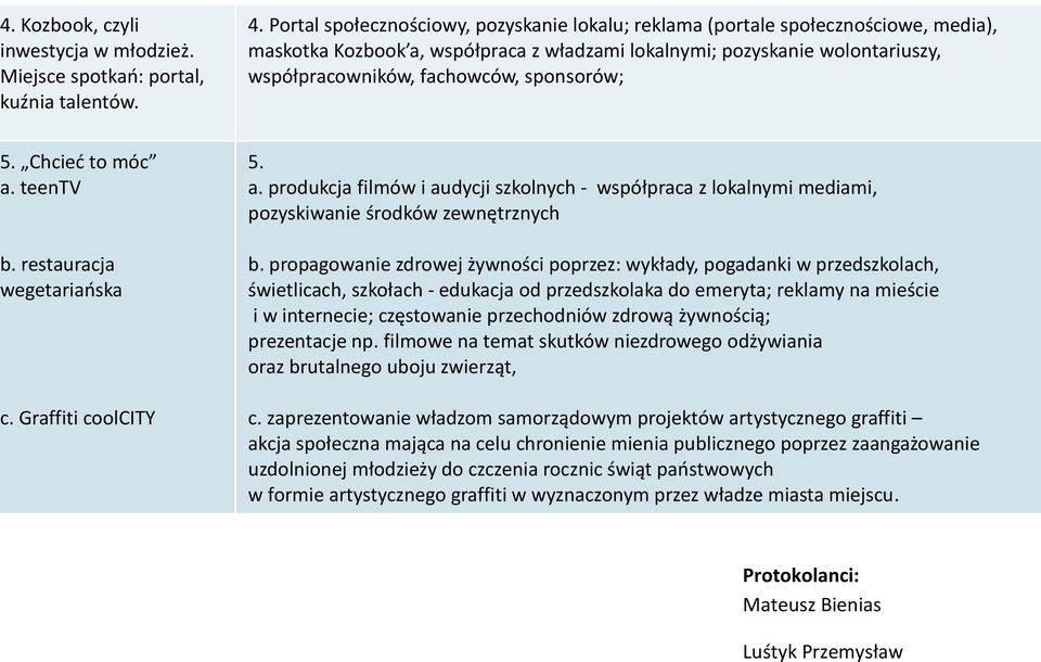 sponsorów; 5. Chcieć to móc a. teentv b. restauracja wegetariańska c. Graffiti coolcity 5. a. produkcja filmów i audycji szkolnych - współpraca z lokalnymi mediami, pozyskiwanie środków zewnętrznych b.