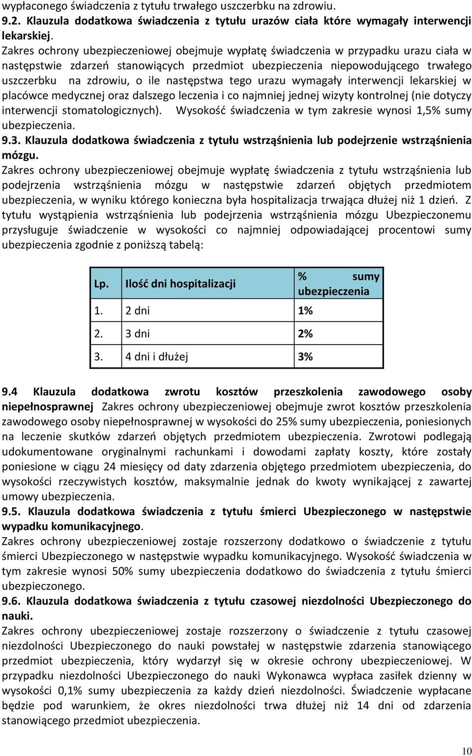 następstwa tego urazu wymagały interwencji lekarskiej w placówce medycznej oraz dalszego leczenia i co najmniej jednej wizyty kontrolnej (nie dotyczy interwencji stomatologicznych).