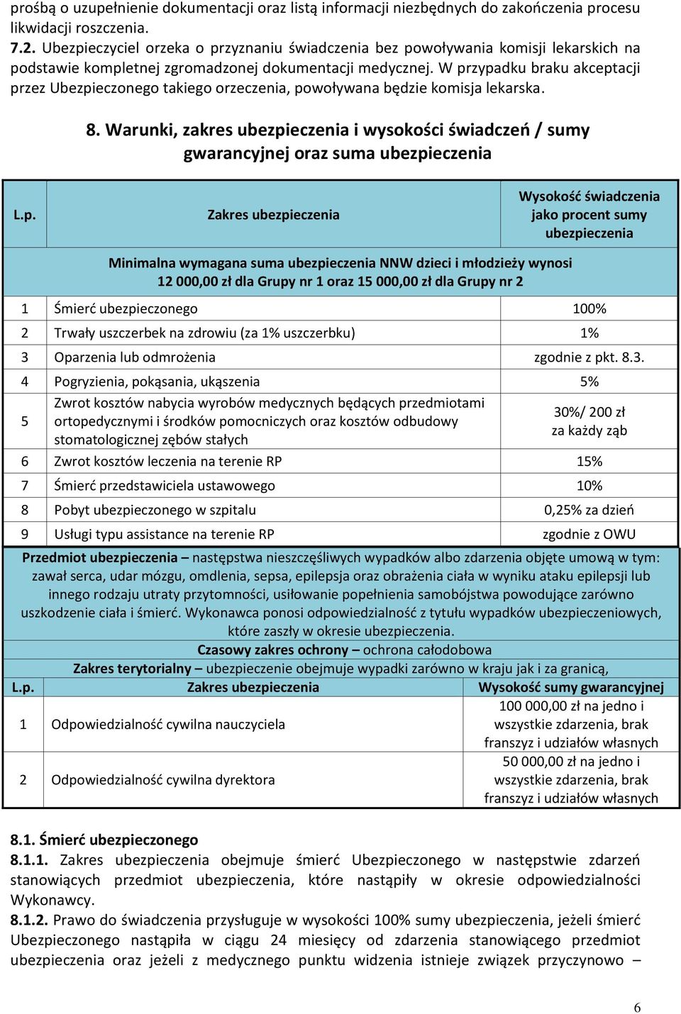 W przypadku braku akceptacji przez Ubezpieczonego takiego orzeczenia, powoływana będzie komisja lekarska. 8.