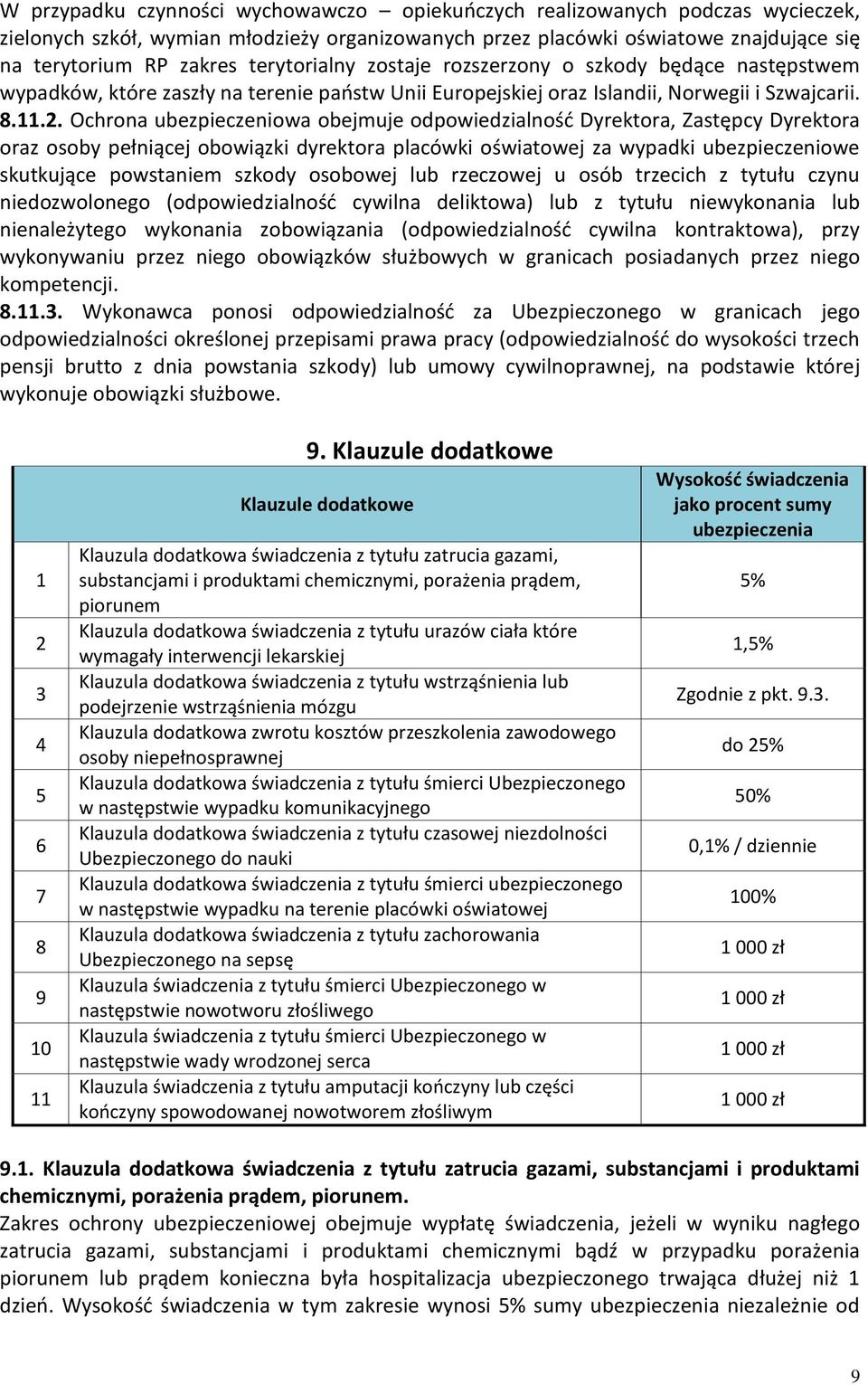 Ochrona ubezpieczeniowa obejmuje odpowiedzialność Dyrektora, Zastępcy Dyrektora oraz osoby pełniącej obowiązki dyrektora placówki oświatowej za wypadki ubezpieczeniowe skutkujące powstaniem szkody