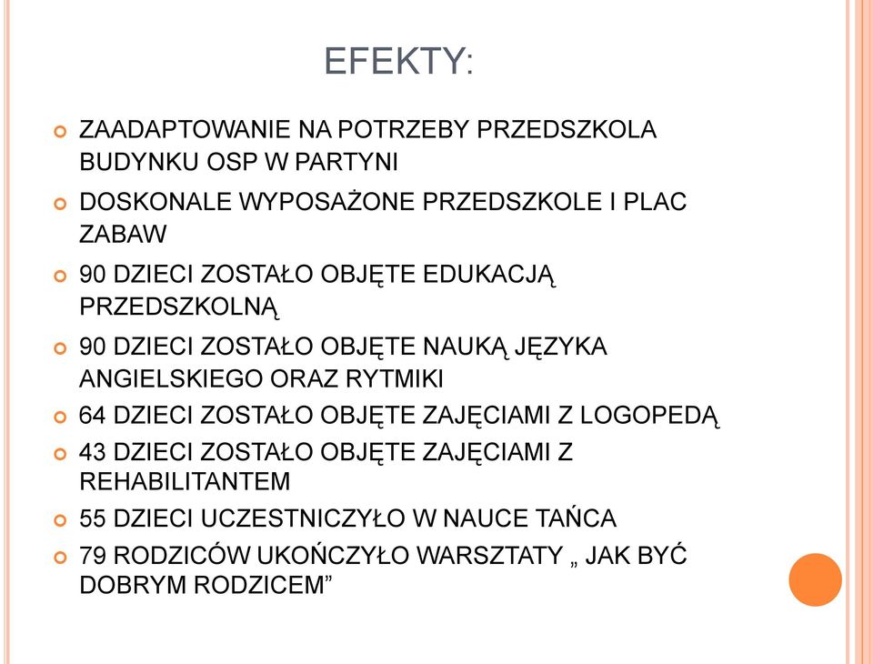 ANGIELSKIEGO ORAZ RYTMIKI 64 DZIECI ZOSTAŁO OBJĘTE ZAJĘCIAMI Z LOGOPEDĄ 43 DZIECI ZOSTAŁO OBJĘTE