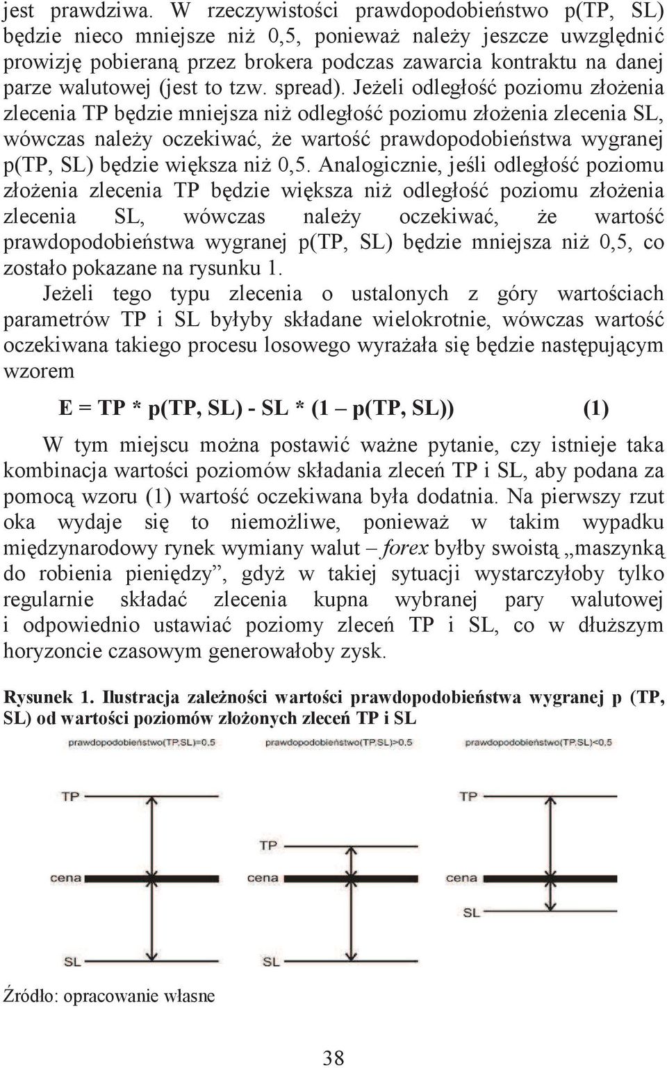 spread). Jeeli odległo poziomu złoenia zlecenia TP bdzie mniejsza ni odległo poziomu złoenia zlecenia SL, wówczas naley oczekiwa, e warto prawdopodobiestwa wygranej p(tp, SL) bdzie wiksza ni 0,5.