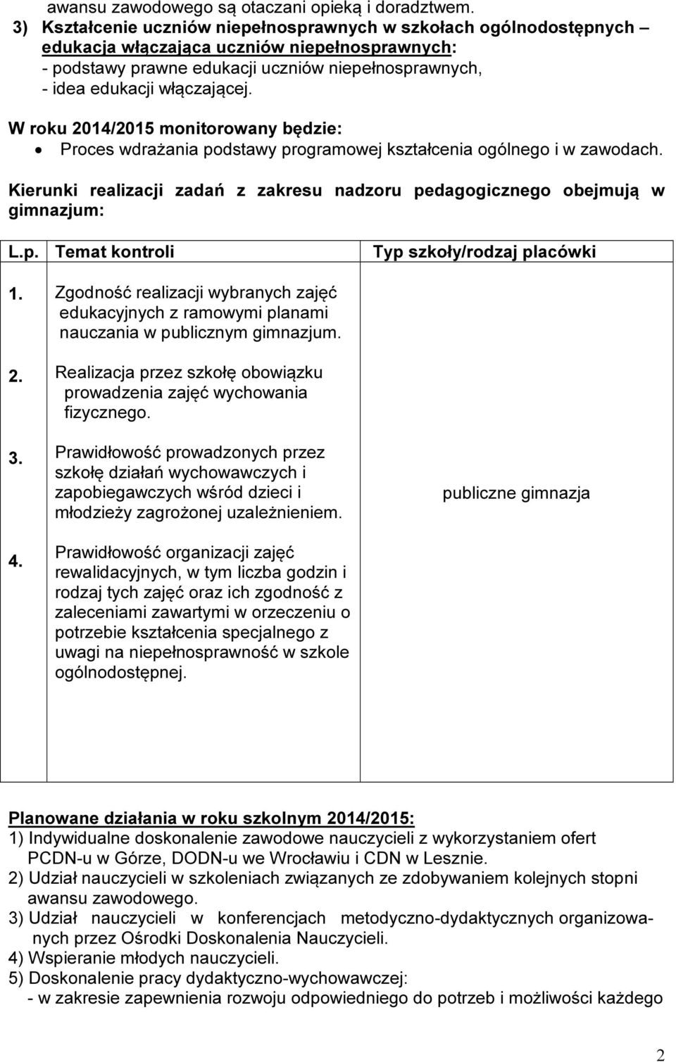 W roku 2014/2015 monitorowany będzie: Proces wdrażania podstawy programowej kształcenia ogólnego i w zawodach. Kierunki realizacji zadań z zakresu nadzoru pedagogicznego obejmują w gimnazjum: L.p. Temat kontroli Typ szkoły/rodzaj placówki 1.