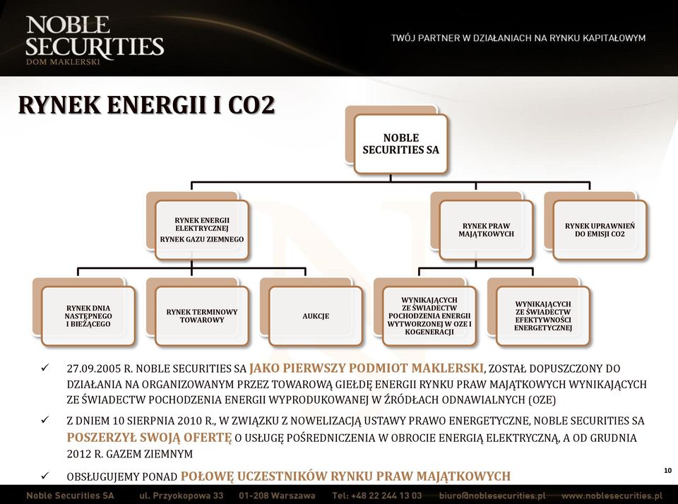 NOBLE SECURITIES SA JAKO PIERWSZY PODMIOT MAKLERSKI, ZOSTAŁ DOPUSZCZONY DO DZIAŁANIA NA ORGANIZOWANYM PRZEZ TOWAROWĄ GIEŁDĘ ENERGII RYNKU PRAW MAJĄTKOWYCH WYNIKAJĄCYCH ZE ŚWIADECTW POCHODZENIA