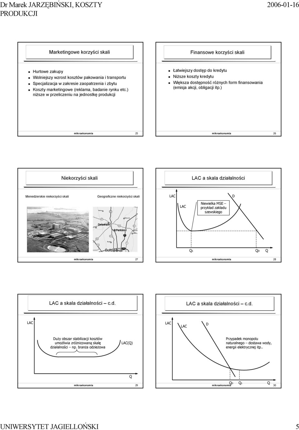 ) mikroekonomia 25 mikroekonomia 26 Niekorzyści skali L a skala działalności Menedżerskie niekorzyści skali Geograficzne niekorzyści skali L D L Niewielka MSE przykład zakładu szewskiego (zarządzanie