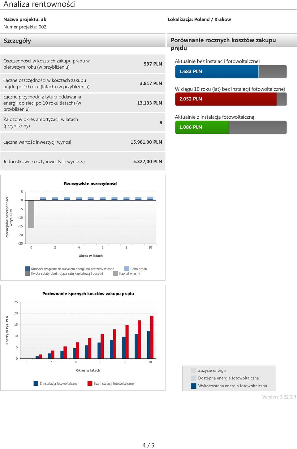 oddawania energii do sieci po 0 roku (latach) (w przybliżeniu) Założony okres amortyzacji w latach (przybliżony) 3.87 PLN 3.