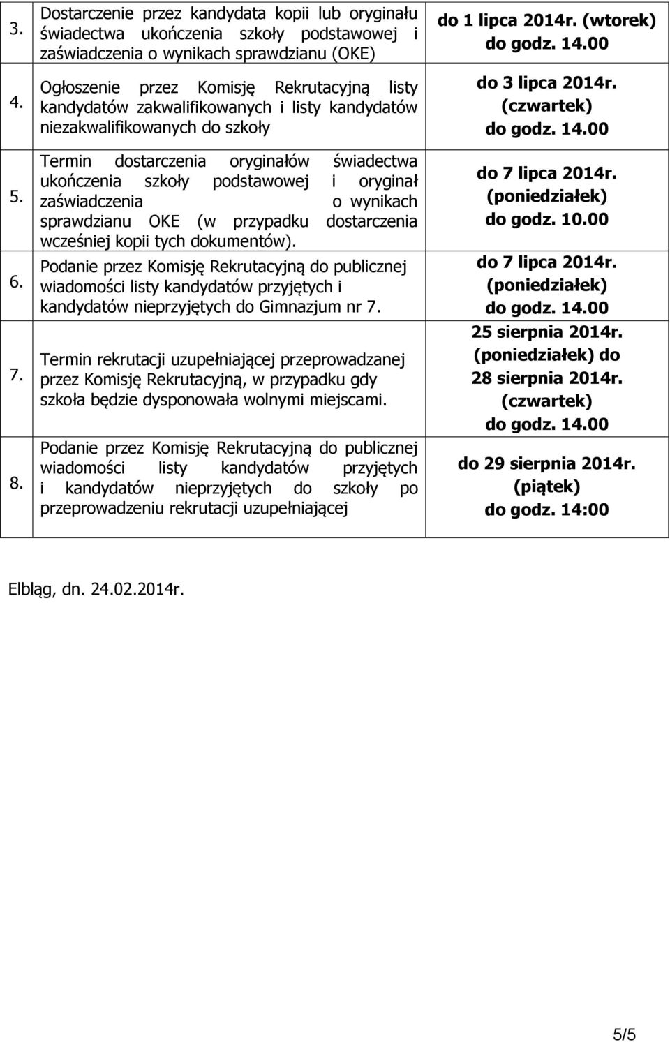 zakwalifikowanych i listy kandydatów niezakwalifikowanych do szkoły Termin dostarczenia oryginałów świadectwa ukończenia szkoły podstawowej i oryginał zaświadczenia o wynikach sprawdzianu OKE (w