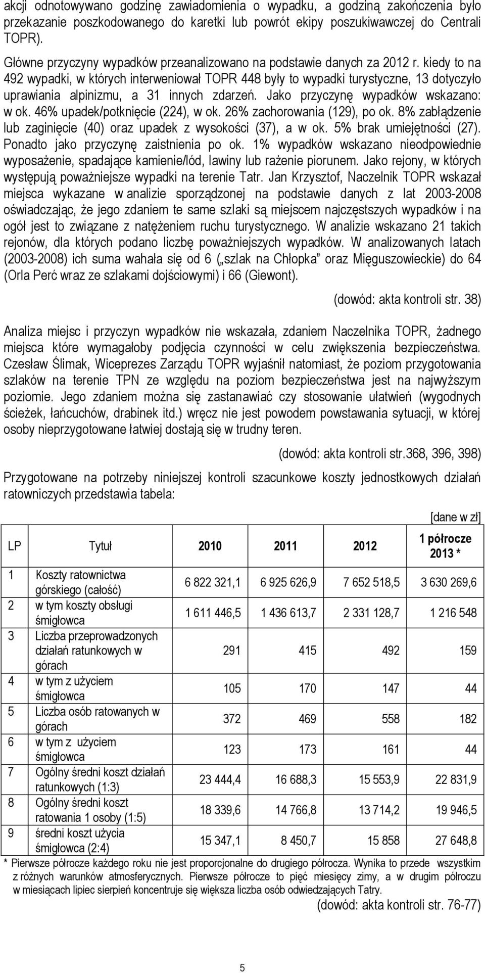 kiedy to na 492 wypadki, w których interweniował TOPR 448 były to wypadki turystyczne, 13 dotyczyło uprawiania alpinizmu, a 31 innych zdarzeń. Jako przyczynę wypadków wskazano: w ok.