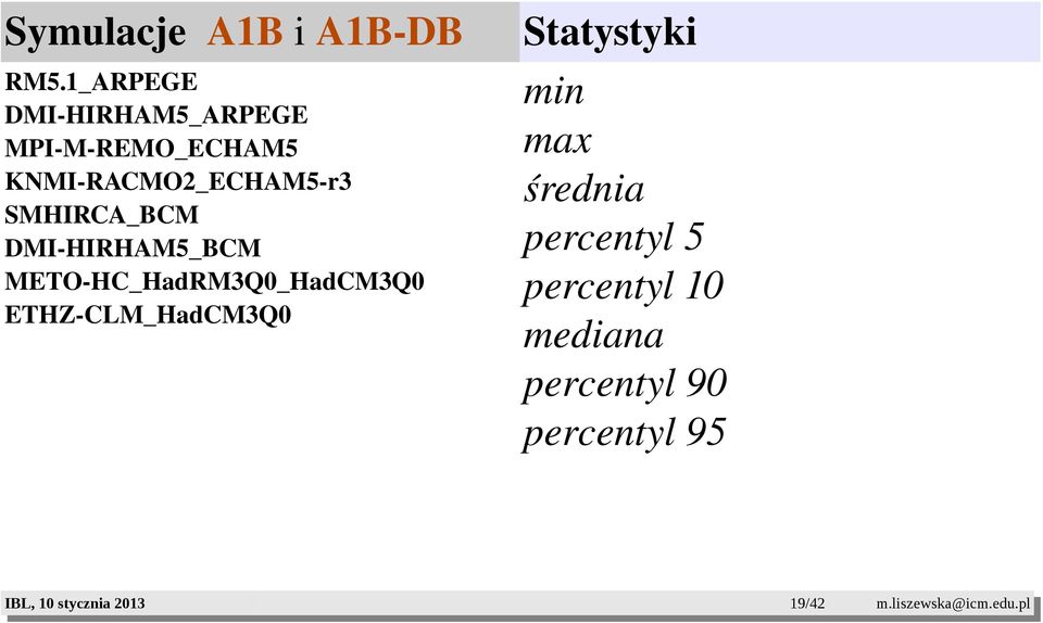 r3 SMHIRCA_BCM DMI HIRHAM5_BCM METO HC_HadRM3Q0_HadCM3Q0 ETHZ