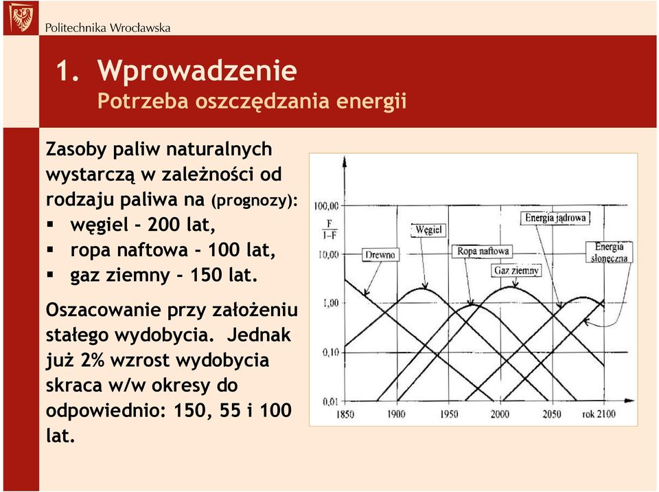 naftowa - 100 lat, gaz ziemny - 150 lat.