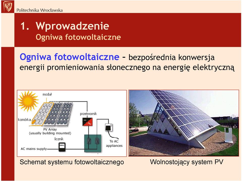 promieniowania słonecznego na energię