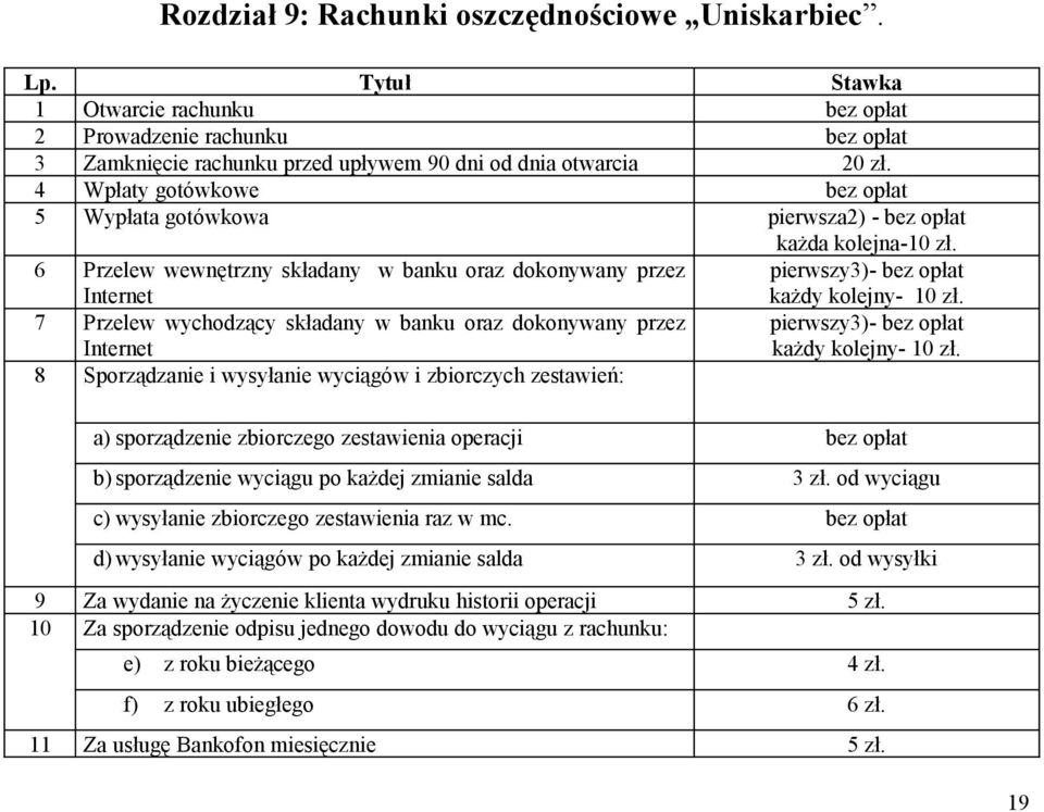 6 Przelew wewnętrzny składany w banku oraz dokonywany przez pierwszy3)- Internet 7 Przelew wychodzący składany w banku oraz dokonywany przez Internet 8 Sporządzanie i wysyłanie wyciągów i zbiorczych