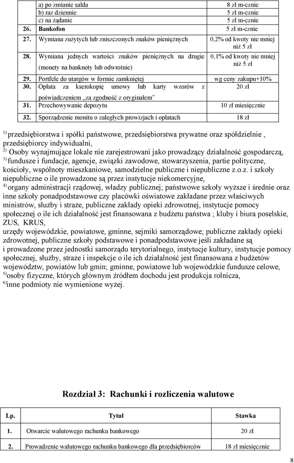 Wymiana jednych wartości znaków pieniężnych na drugie (monety na banknoty lub odwrotnie) 0,1% od kwoty nie mniej niż 5 zł 29. Portfele do utargów w formie zamkniętej wg ceny zakupu+10% 30.