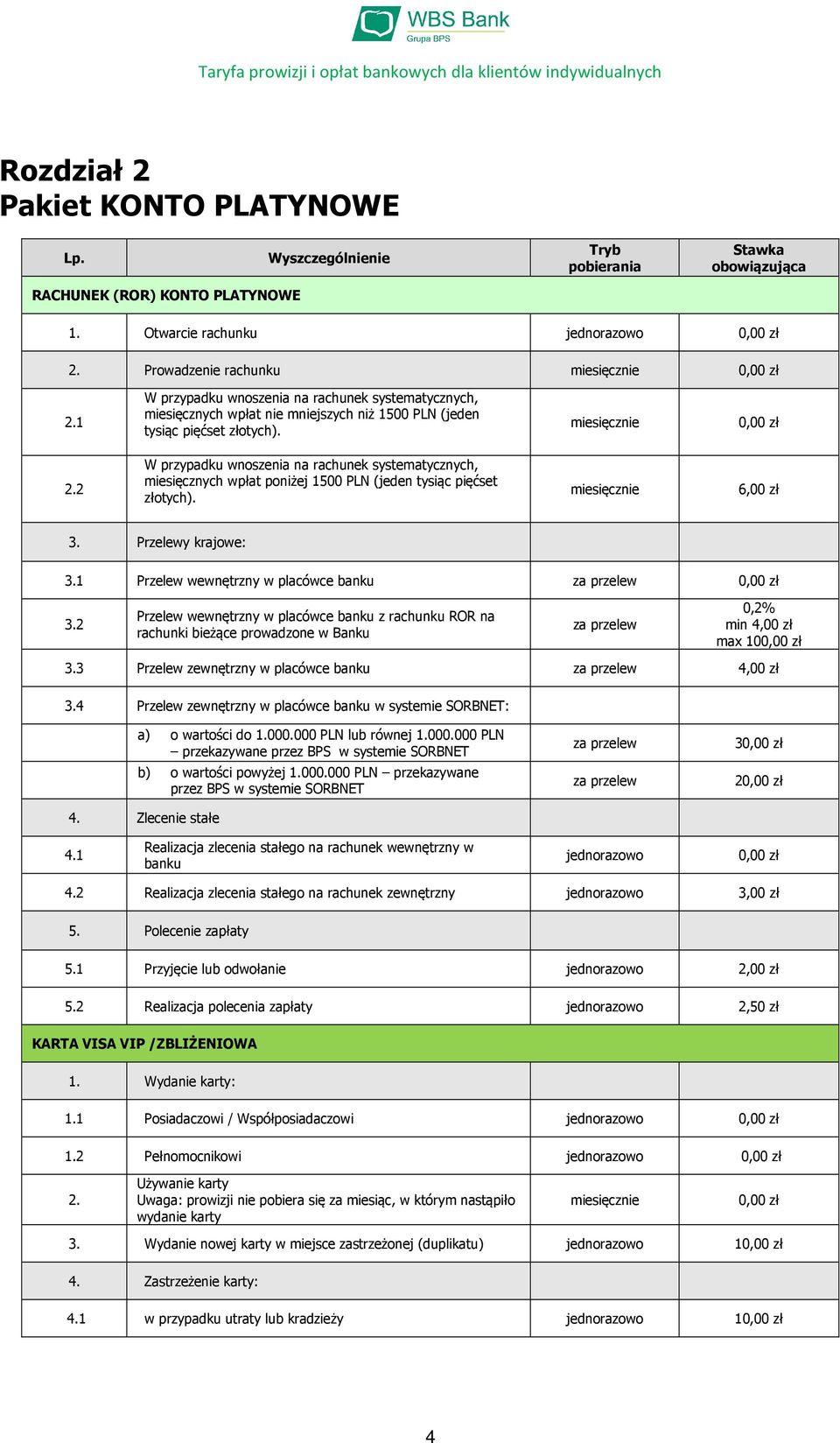 2 W przypadku wnoszenia na rachunek systematycznych, miesięcznych wpłat poniżej 1500 PLN (jeden tysiąc pięćset złotych). 6,00 zł 3. Przelewy krajowe: 3.1 Przelew wewnętrzny w placówce banku 3.