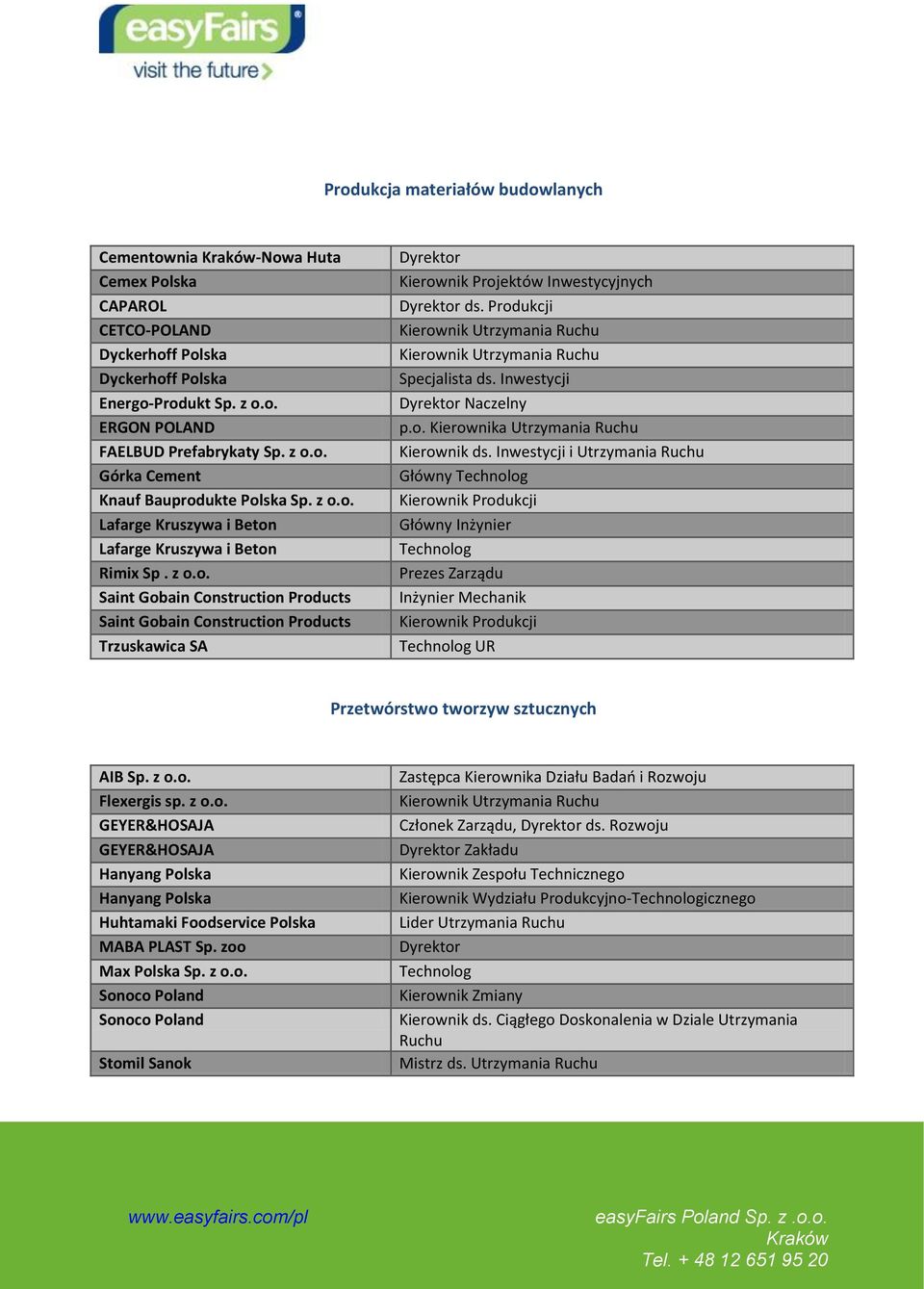 Produkcji Specjalista ds. Inwestycji Dyrektor Naczelny p.o. Kierownika Utrzymania Ruchu Kierownik ds.