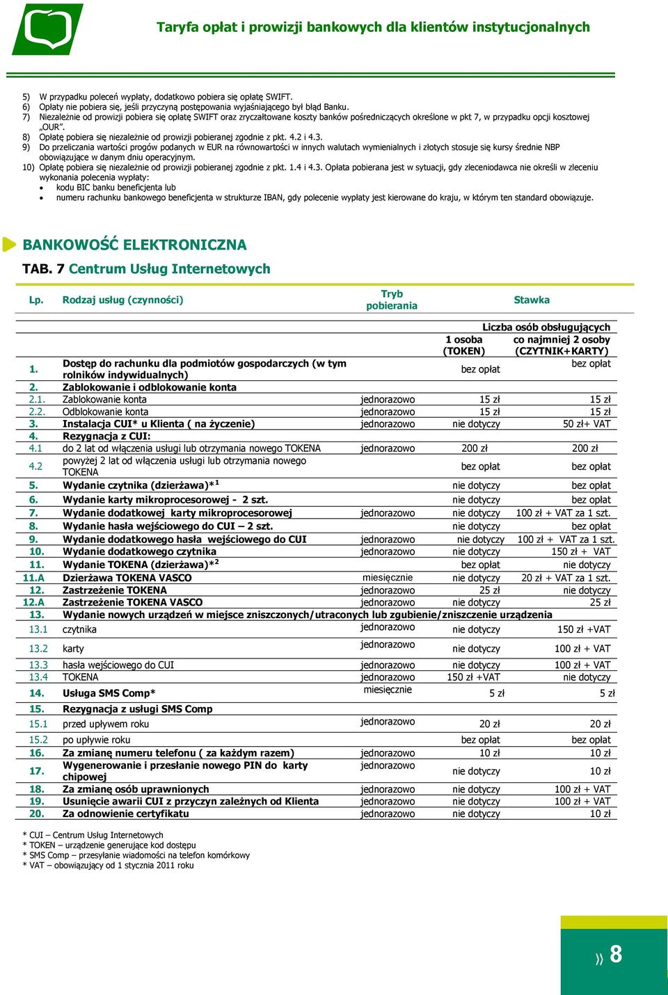 8) Opłatę pobiera się niezależnie od prowizji pobieranej zgodnie z pkt. 4.2 i 4.3.