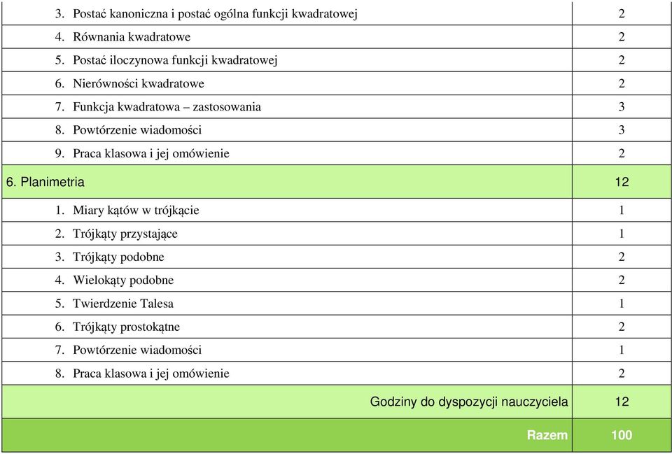 Planimetria 12 1. Miary kątów w trójkącie 1 2. Trójkąty przystające 1 3. Trójkąty podobne 2 4. Wielokąty podobne 2 5.