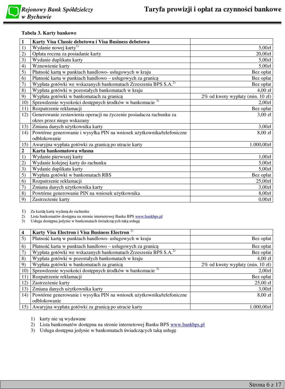 karty 5,00zł 5) Płatność kartą w punktach handlowo- usługowych w kraju Bez opłat 6) Płatność karta w punktach handlowo usługowych za granicą Bez opłat 7) Wypłata gotówki we wskazanych bankomatach