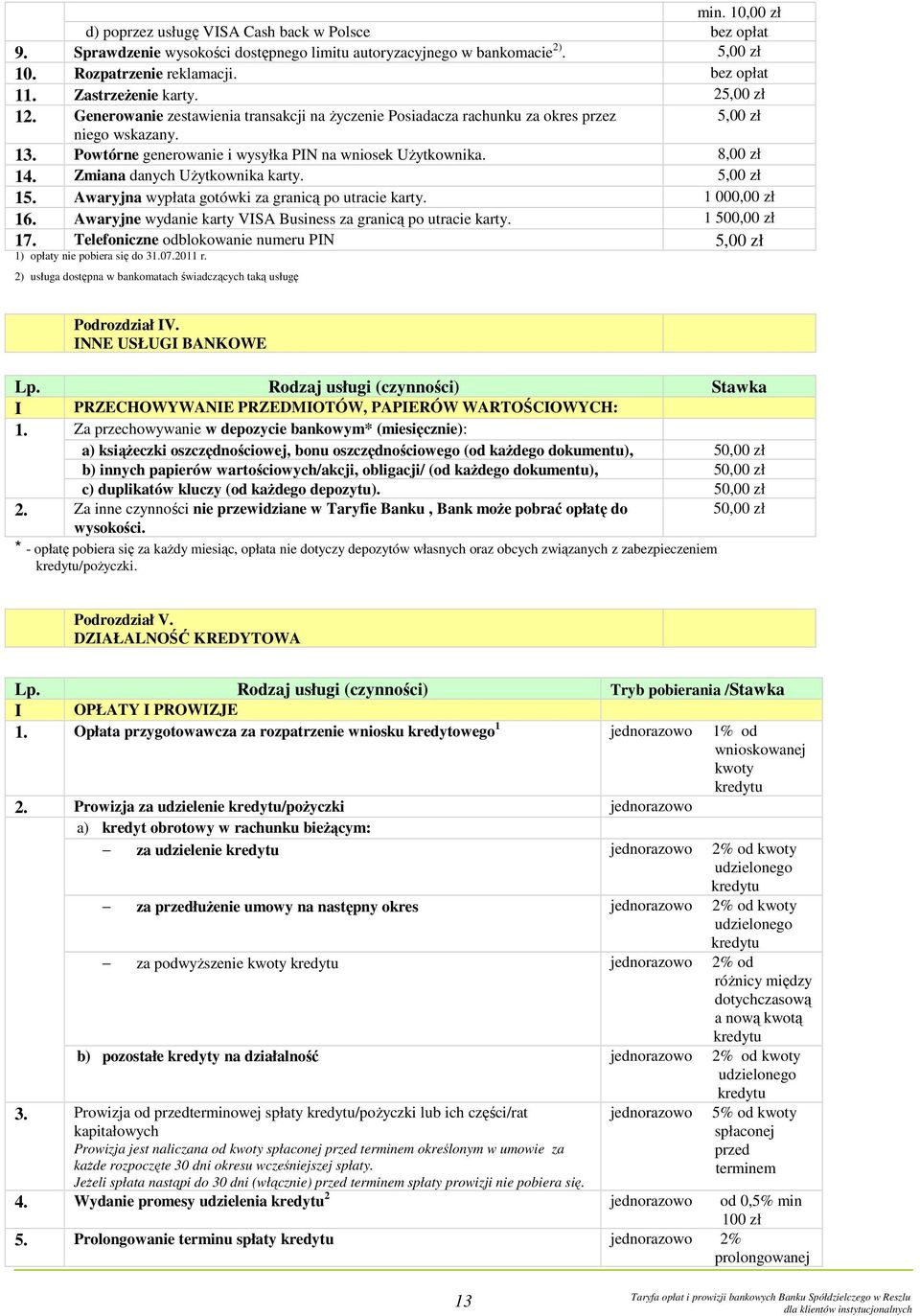 Powtórne generowanie i wysyłka PIN na wniosek UŜytkownika. 8,00 zł 14. Zmiana danych UŜytkownika karty. 5,00 zł 15. Awaryjna wypłata gotówki za granicą po utracie karty. 1 000,00 zł 16.