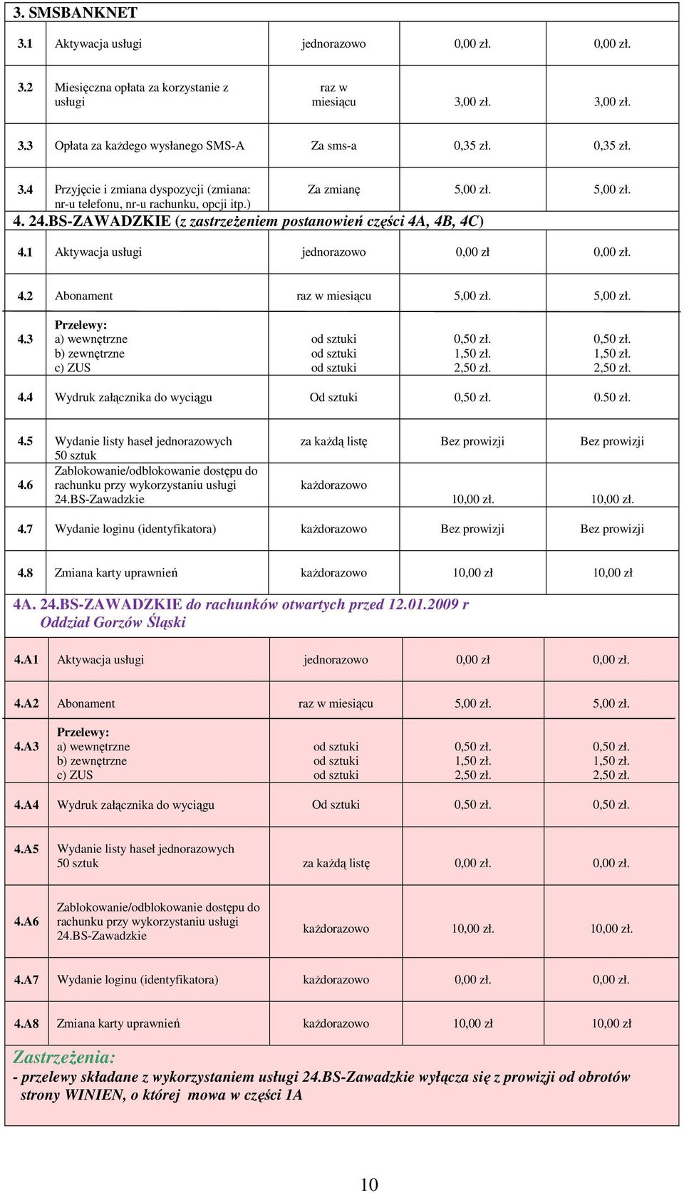1 Aktywacja usługi jednorazowo 0,00 zł 0,00 zł. 4.2 Abonament raz w miesiącu 4.3 Przelewy: a) wewnętrzne b) zewnętrzne c) ZUS 0,50 zł. 1,50 zł. 2,50 zł. 0,50 zł. 1,50 zł. 2,50 zł. 4.4 Wydruk załącznika do wyciągu Od sztuki 0,50 zł.