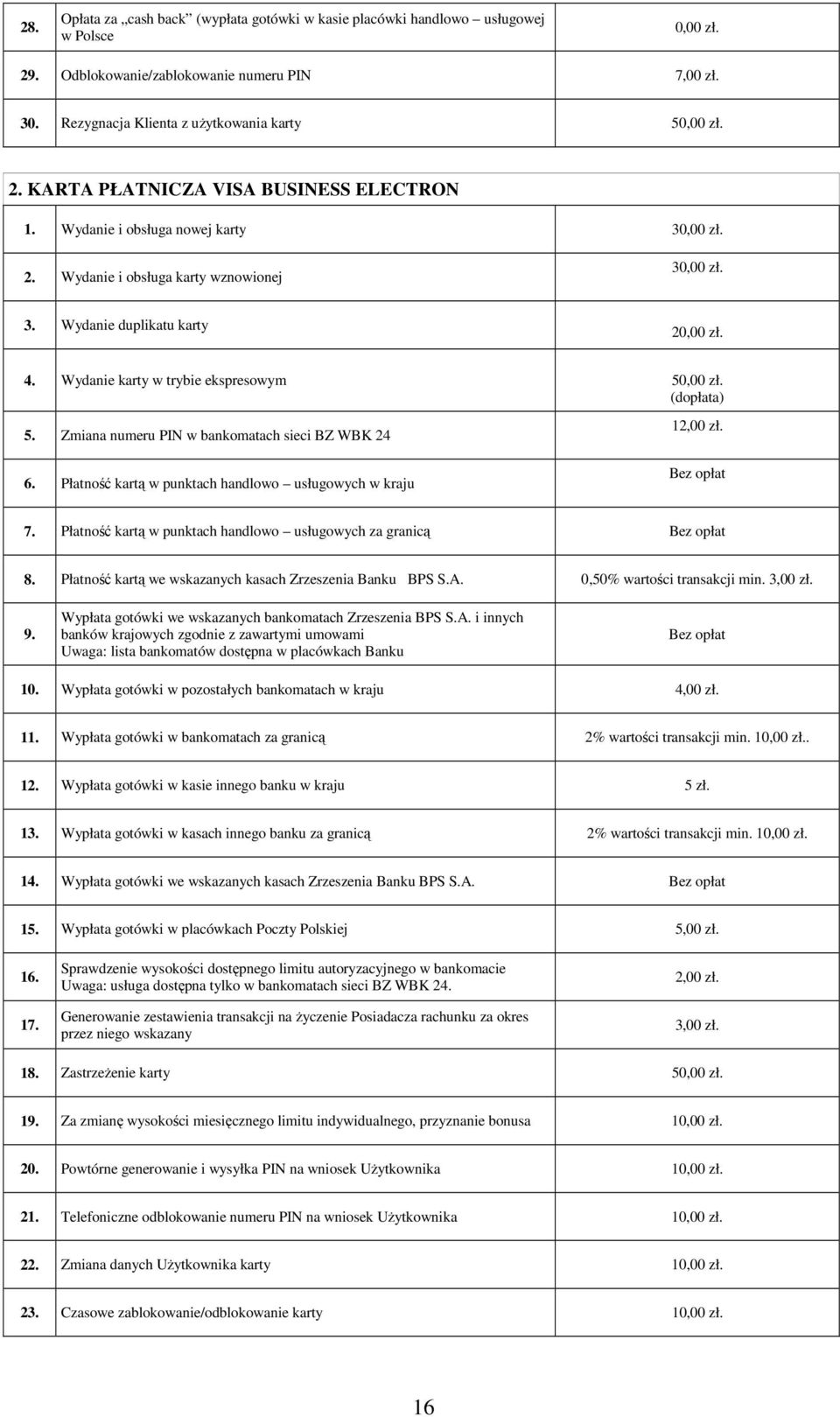 Zmiana numeru PIN w bankomatach sieci BZ WBK 24 6. Płatność kartą w punktach handlowo usługowych w kraju 1 7. Płatność kartą w punktach handlowo usługowych za granicą 8.