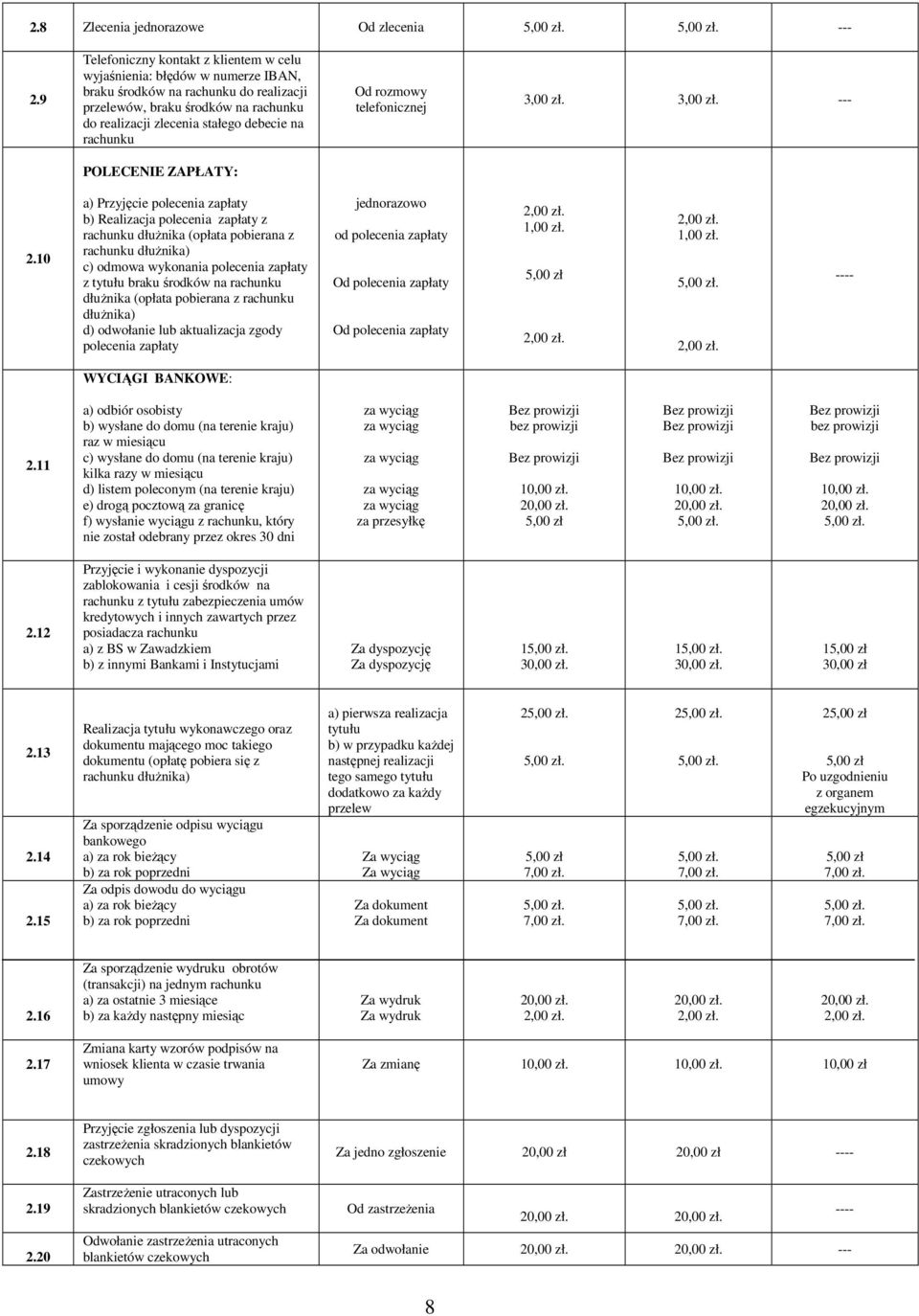 rachunku Od rozmowy telefonicznej 3,00 zł. 3,00 zł. POLECENIE ZAPŁATY: 2.