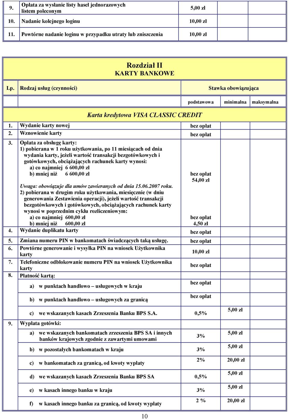 Opłata za obsługę karty: 1) pobierana w 1 roku użytkowania, po 11 miesiącach od dnia wydania karty, jeżeli wartość transakcji bezgotówkowych i gotówkowych, obciążających rachunek karty wynosi: a) co