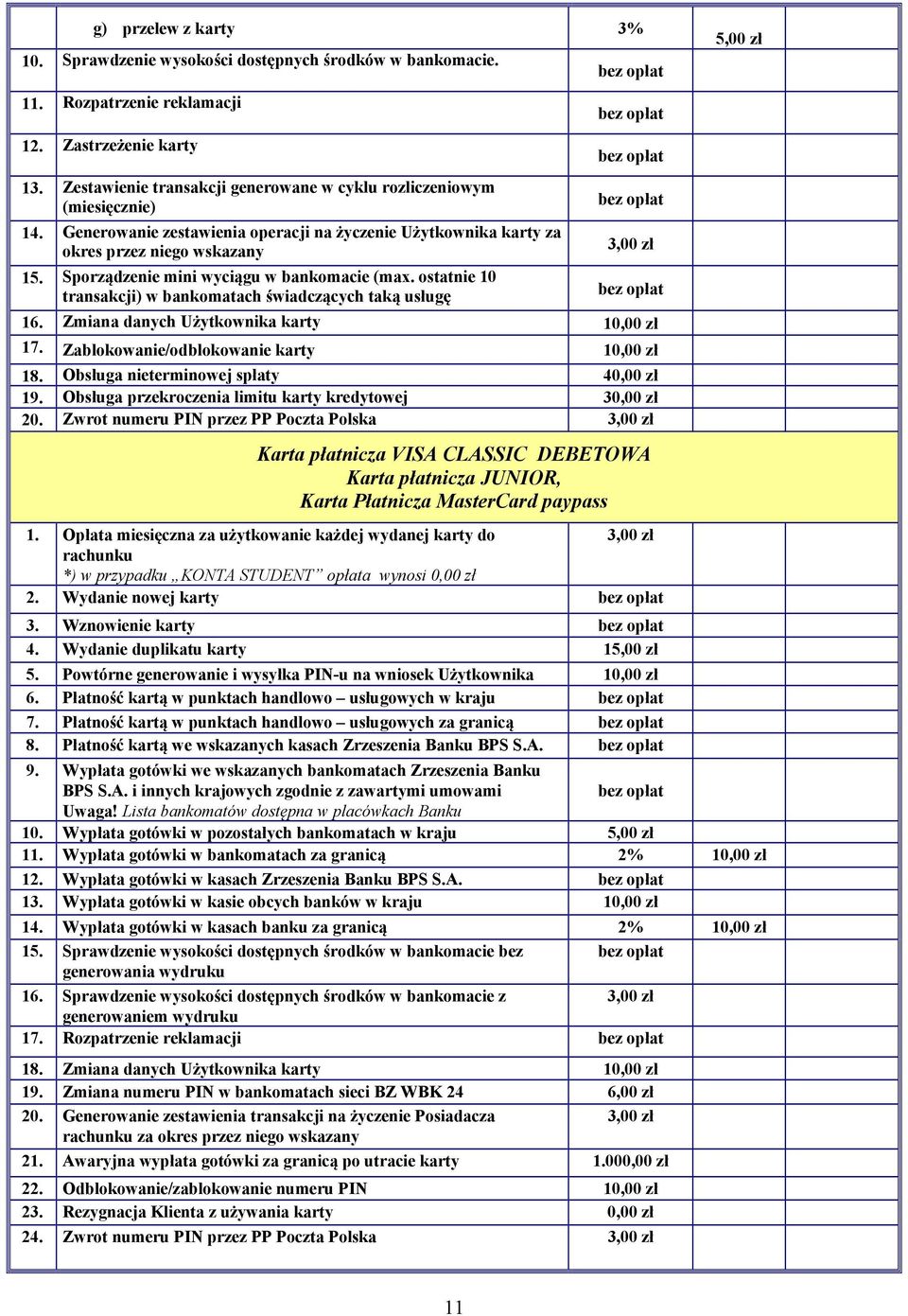 Sporządzenie mini wyciągu w bankomacie (max. ostatnie 10 transakcji) w bankomatach świadczących taką usługę 3,00 zł 16. Zmiana danych Użytkownika karty 17. Zablokowanie/odblokowanie karty 18.