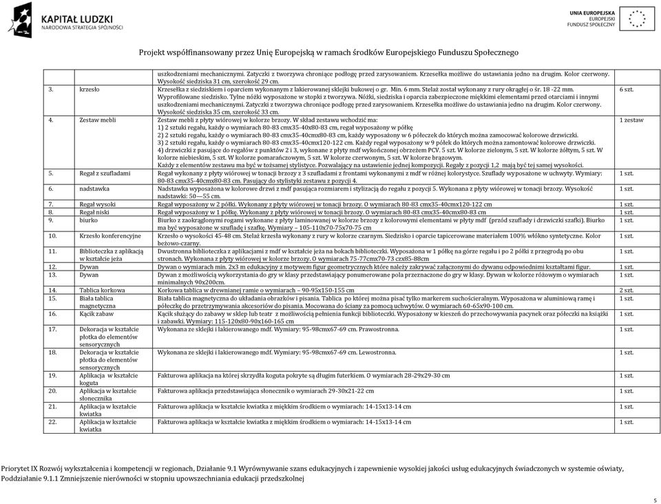 Wyprofilowane siedzisko. Tylne nóżki wyposażone w stopki z tworzywa. Nóżki, siedziska i oparcia zabezpieczone miękkimi elementami przed otarciami i innymi uszkodzeniami mechanicznymi.