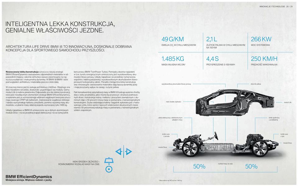 G/KM, L KW EMISJA CO W CYKLU MIESZANYM ZUŻYCIE PALIWA W CYKLU MIESZANYM NA KM MOC SYSTEMOWA.