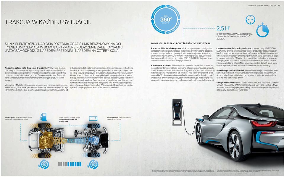 Napęd na cztery koła dla pełnej trakcji: BMW i wysoki moment obrotowy przy ruszaniu z miejsca łączy charakterystyczny dla silnika elektrycznego na osi przedniej z mocą silnika spalinowego na osi