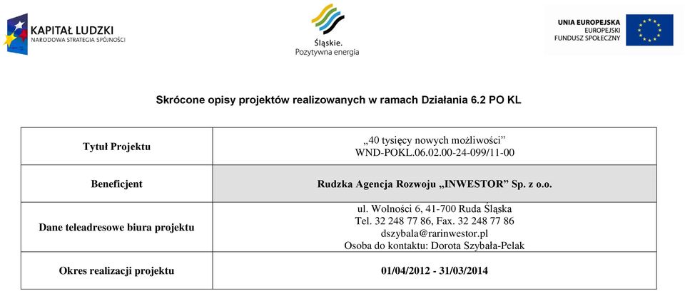 00-24-099/11-00 Rudzka Agencja Rozwoju INWESTOR Sp. z o.o. ul.