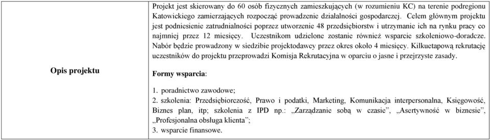 Uczestnikom udzielone zostanie również wsparcie szkoleniowo-doradcze. Nabór będzie prowadzony w siedzibie projektodawcy przez okres około 4 miesięcy.