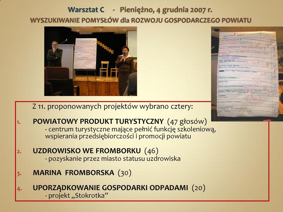 szkoleniową, wspierania przedsiębiorczości i promocji powiatu 2.