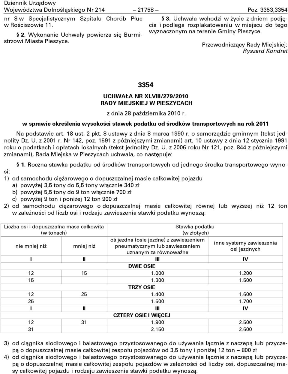 Przewodniczący Rady Miejskiej: Ryszard Kondrat 3354 UCHWAŁA NR XLVIII/279/2010 RADY MIEJSKIEJ W PIESZYCACH z dnia 28 paŝdziernika 2010 r.