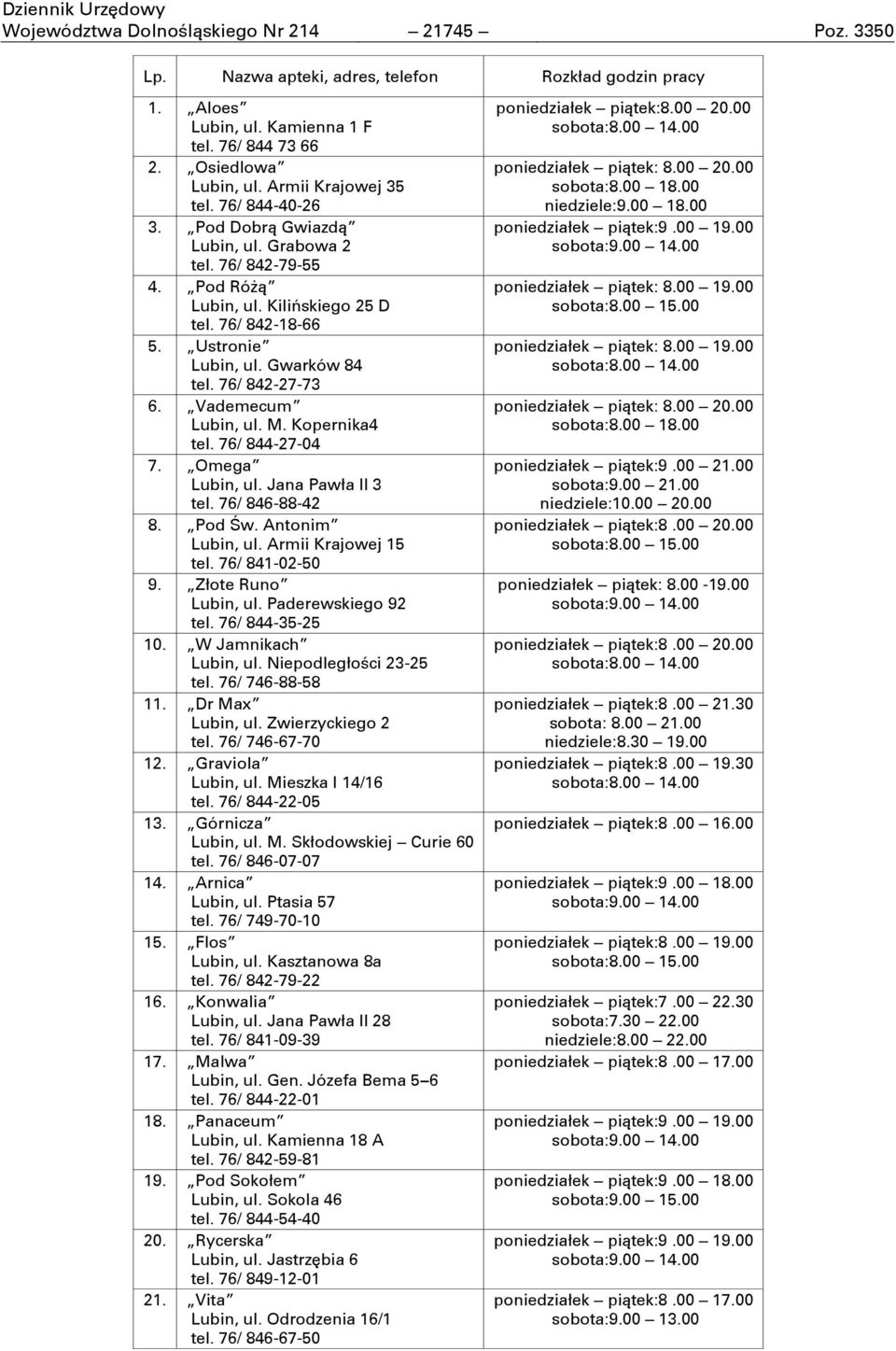 76/ 842-27-73 6. Vademecum Lubin, ul. M. Kopernika4 tel. 76/ 844-27-04 7. Omega Lubin, ul. Jana Pawła II 3 tel. 76/ 846-88-42 8. Pod Św. Antonim Lubin, ul. Armii Krajowej 15 tel. 76/ 841-02-50 9.