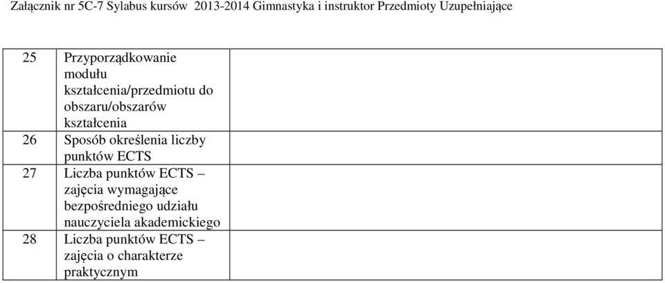 punktów ECTS zajęcia wymagające bezpośredniego udziału