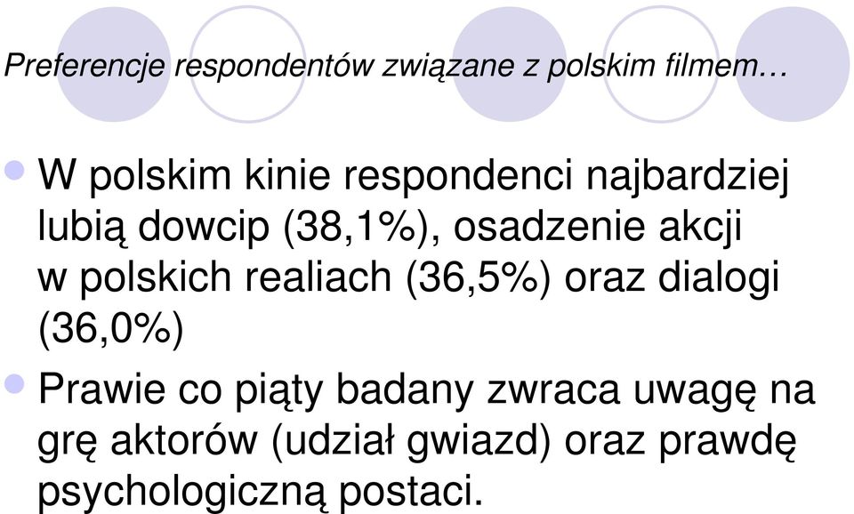 polskich realiach (36,5%) oraz dialogi (36,0%) Prawie co piąty badany