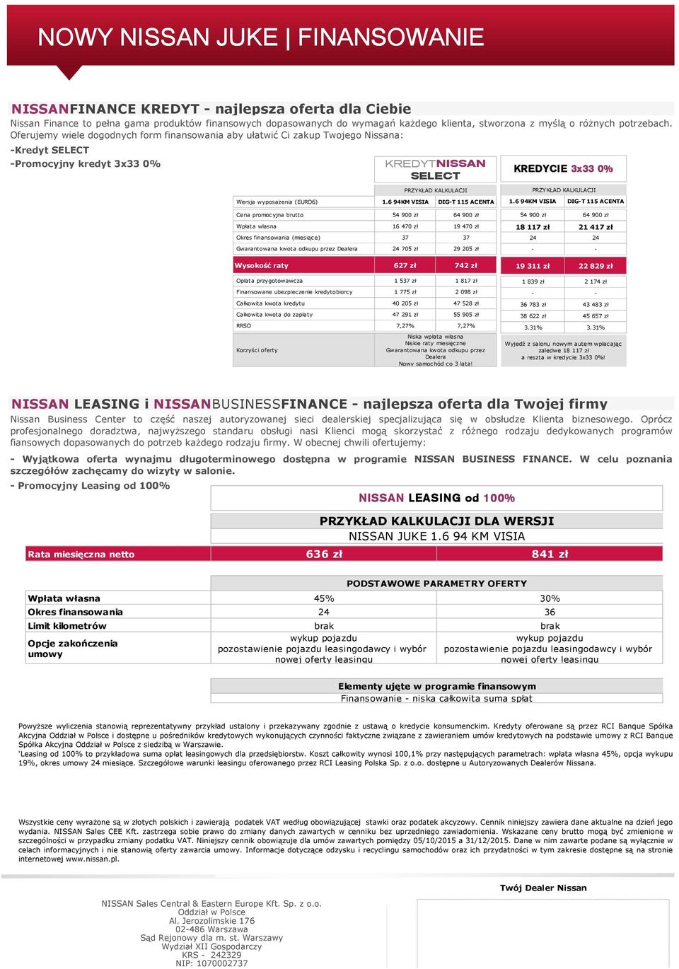 Oferujemy wiele dogodnych form finansowania aby ułatwić Ci zakup Twojego Nissana: -Kredyt SELECT -Promocyjny kredyt 3x33 0% Wersja wyposażenia (EURO6) KREDYTNISSAN SELECT PRZYKŁAD KALKULACJI 1.