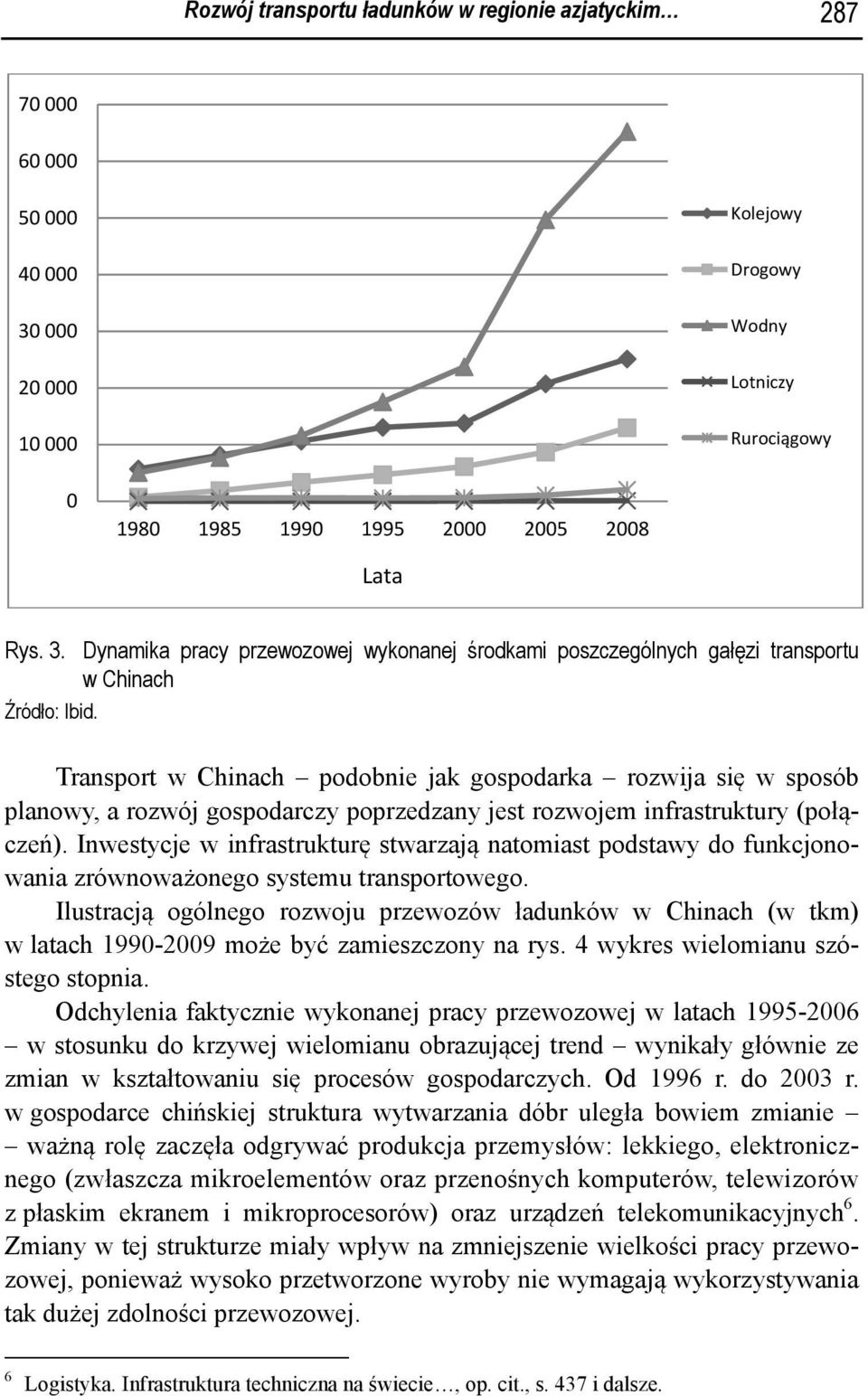 Transport w Chinach podobnie jak gospodarka rozwija się w sposób planowy, a rozwój gospodarczy poprzedzany jest rozwojem infrastruktury (połączeń).