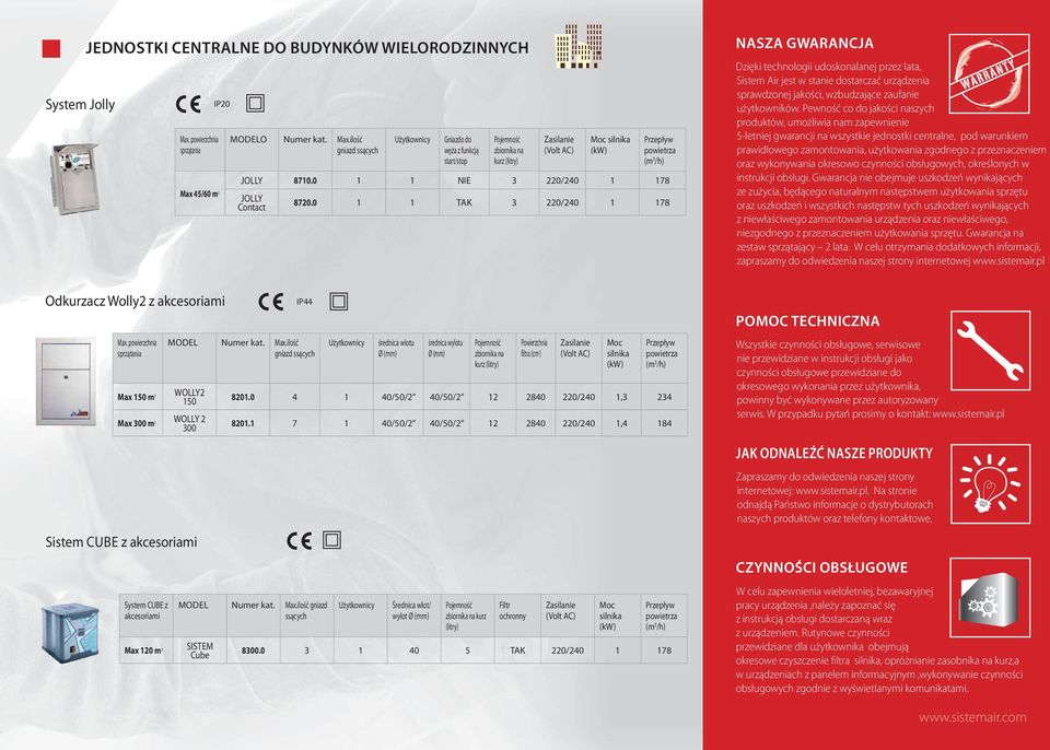 ilość gniazd ssących Użytkownicy Gniazdo do węża z funkcją start/stop Pojemność zbiornika na kurz (litry) Zasilanie (Volt AC) Moc silnika (kw) Przepływ powietrza (m 3 /h) Max 45/60 m 2 JOLLY Contact