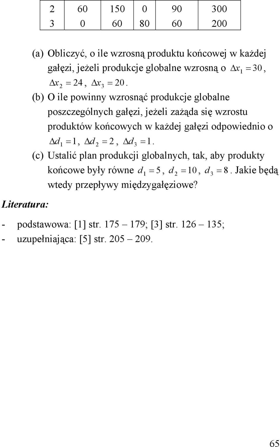 (b) O ile powi wrosąć produkcje globale poscególch gałęi, jeżeli ażąda się wrostu produktów końcowch w każdej