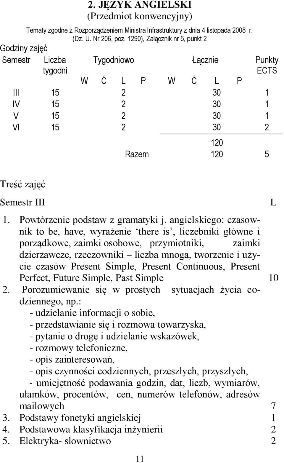 angielskiego: czasownik to be, have, wyrażenie there is, liczebniki główne i porządkowe, zaimki osobowe, przymiotniki, zaimki dzierżawcze, rzeczowniki liczba mnoga, tworzenie i użycie czasów Present