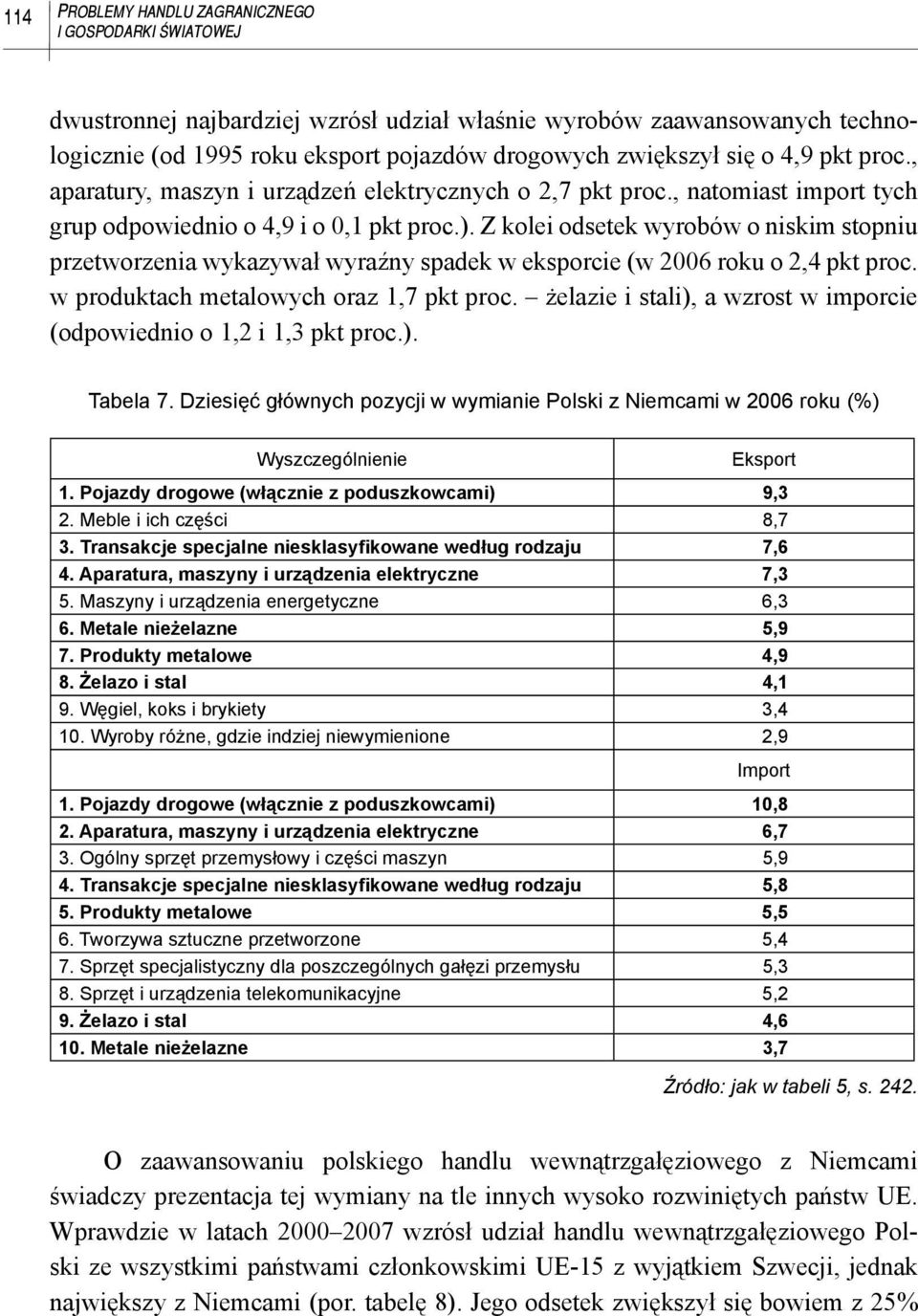 Z kolei odsetek wyrobów o niskim stopniu przetworzenia wykazywał wyraźny spadek w eksporcie (w 2006 roku o 2,4 pkt proc. w produktach metalowych oraz 1,7 pkt proc.